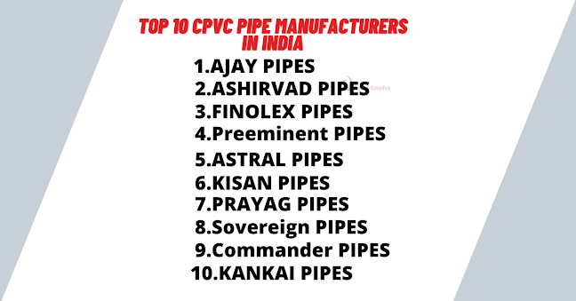 Top 10 cpvc pipe manufacturers in india