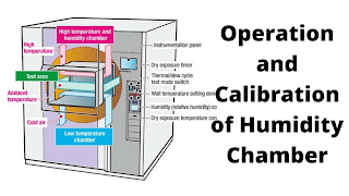 Procedure for the Operation and Calibration of Humidity Chamber