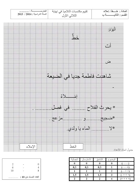 كل  اختبارات السنة الثانية الثلاثي الاول