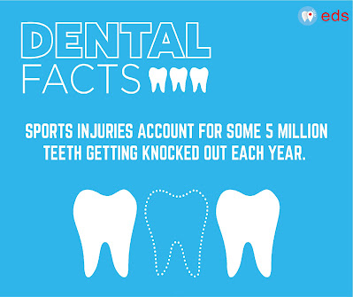 Dental Emergency