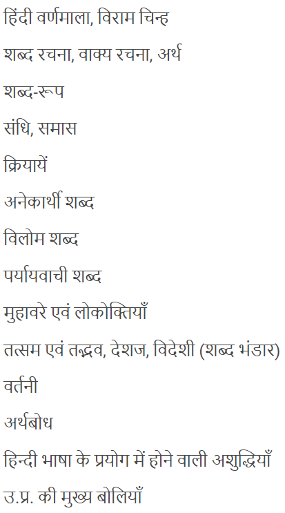 uppsc pre syllabus in hindi