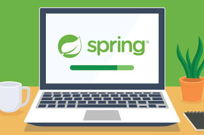 What to learn in Spring Boot 3
