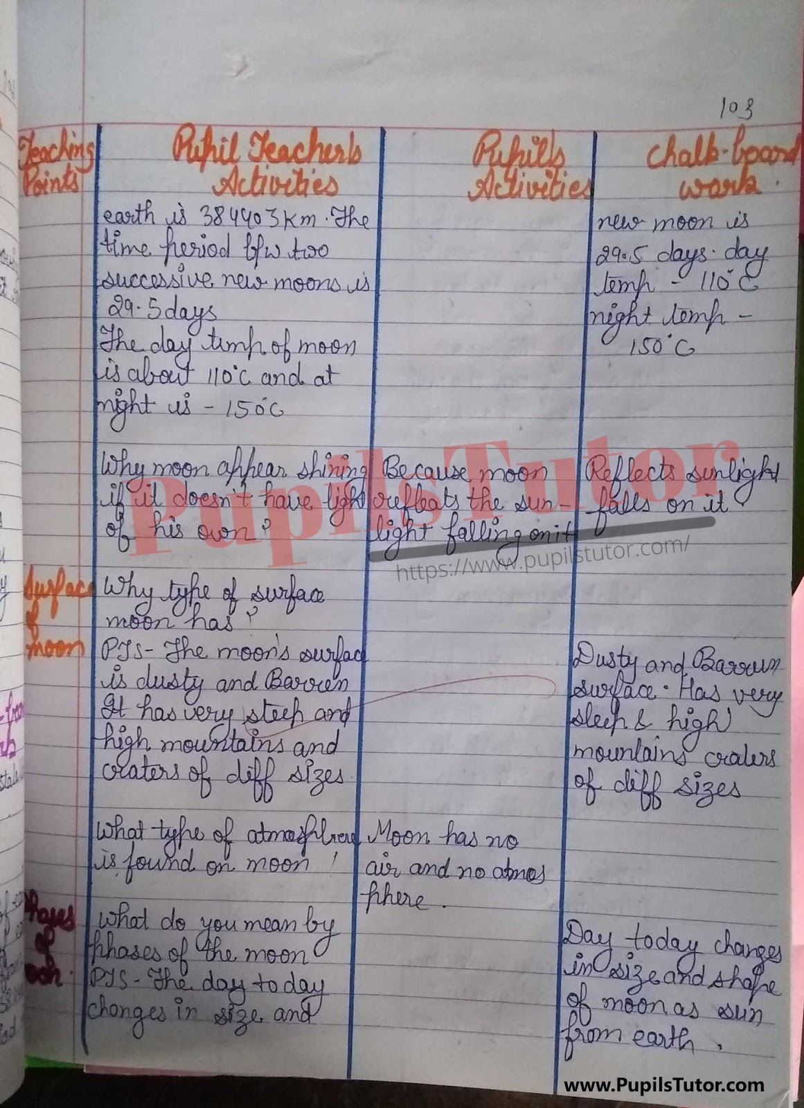 Class/Grade 5 Science Lesson Plan On Moon For CBSE NCERT KVS School And University College Teachers – (Page And Image Number 3) – www.pupilstutor.com