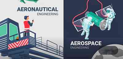 Aerospace Engineering Vs Aeronautical Engineering: Difference, Scope, Eligibility Criteria, Job, Institute, Top Recruiter, and Salary | Education