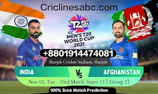 Cricket Image for India vs Afghanistan T20 World Cup – Cricket Match Prediction