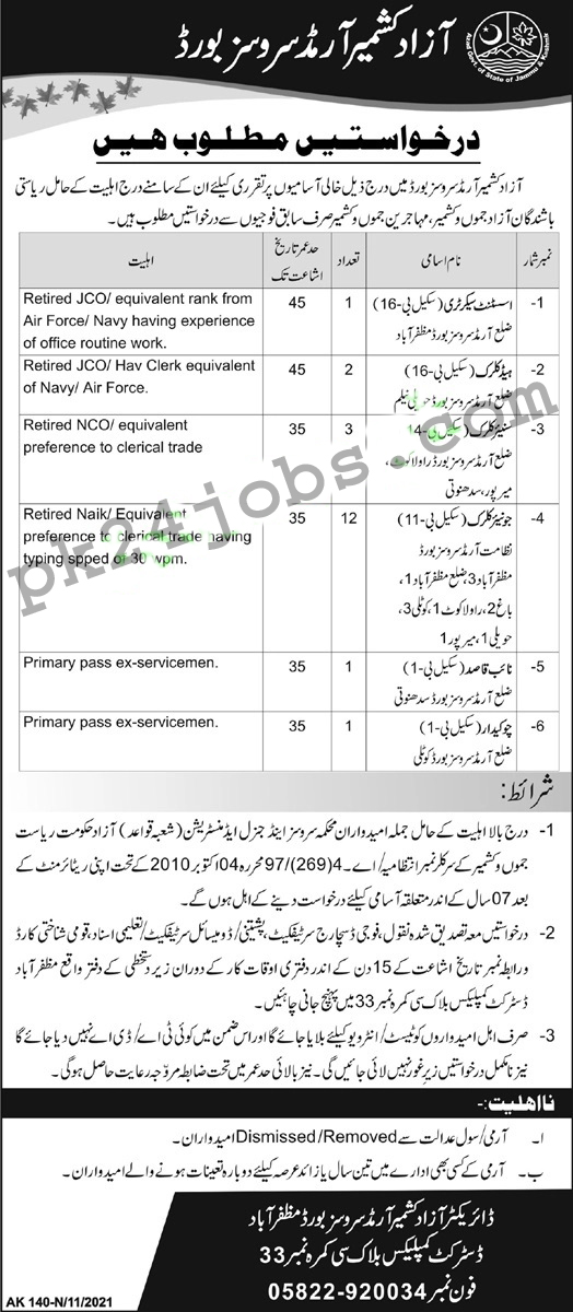 Pak Army Jobs 2022 – Pakistan Jobs 2022