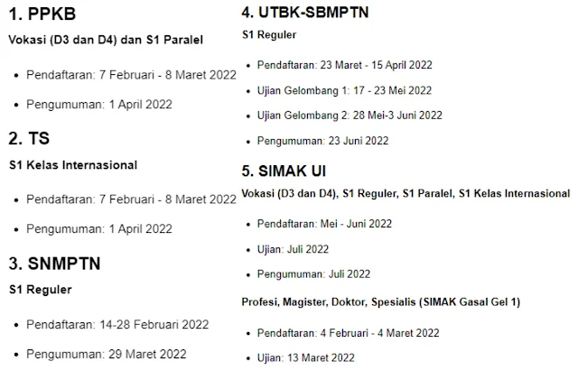 6 Jalur Masuk Kampus UI 2022 Beserta Jadwal Pendaftarannya