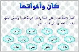 الأفعال الناسخة كان واخواتها