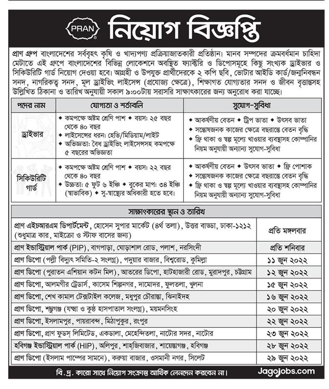 Today Newspaper published Job News 08 June 2022 - আজকের পত্রিকায় প্রকাশিত চাকরির খবর ০৮ জুন ২০২২ - দৈনিক পত্রিকায় প্রকাশিত চাকরির খবর ০৮-০৬-২০২২ - আজকের চাকরির খবর ২০২২ - চাকরির খবর ২০২২-২০২৩ - দৈনিক চাকরির খবর ২০২২ - Chakrir Khobor 2022 - Job circular 2022-2023