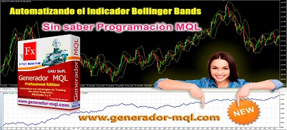 Automatizar indicador Bollinger Bands