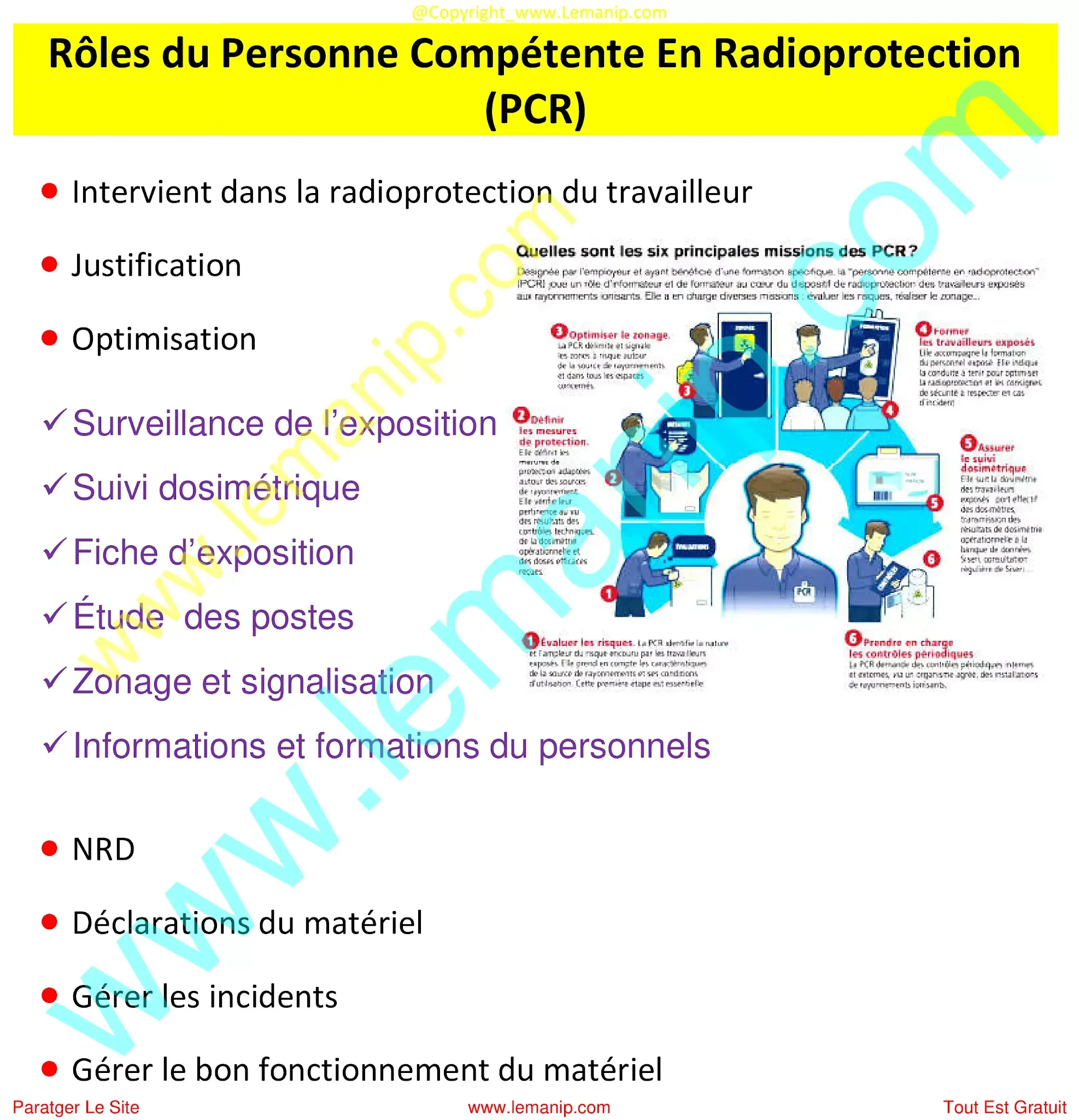 Rôles du Personne Compétente En Radioprotection  (PCR)