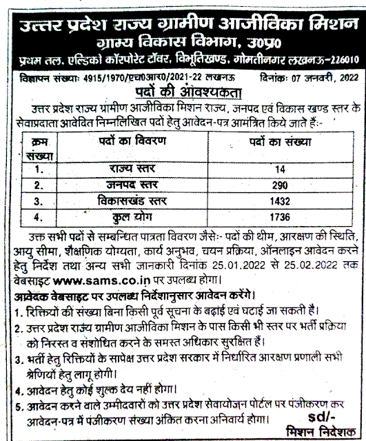 UP Block Level Recruitment 2022 online form latest news in hindi