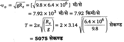 Solutions Class 11 भौतिकी विज्ञान Chapter-8 (गुरुत्वाकर्षण )