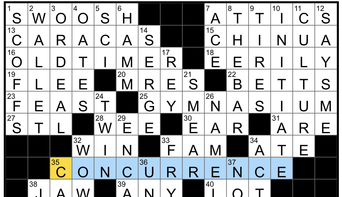 Rex Parker Does the NYT Crossword Puzzle: Seat in the iconic photo Lunch  Atop a Skyscraper / TUE 5-10-22 / Spike TV previously / Media player debut  of 2001 / Rock band