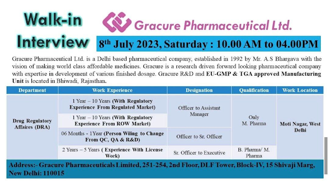 Gracure Pharmaceutical Walk In Interview For Drug Regulatory Affaires (DRA) Department- Officer to Manager Level