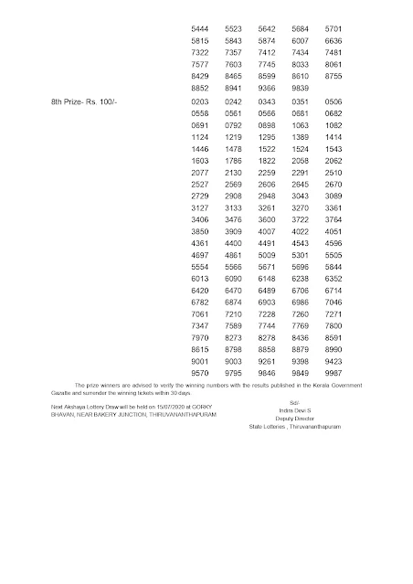 akshaya-kerala-lottery-result-ak-453-today-08-07-2020_keralalotteries.net-0002