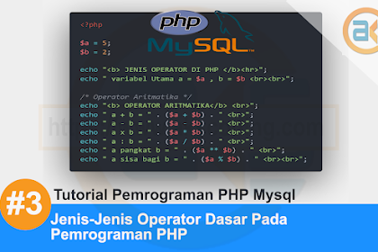 Tutorial Pemrograman PHP Part #3: Jenis-Jenis Operator Dasar Pada Pemrograman PHP