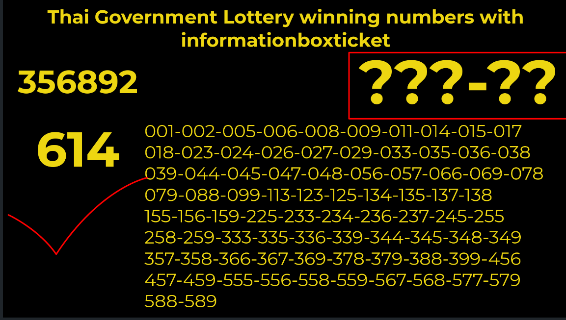 Thailand Lottery  VIP Members Page
