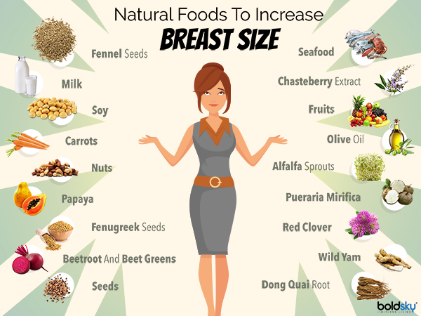 9 Foods Which Contain Masses Of The Breast-Growth Hormone