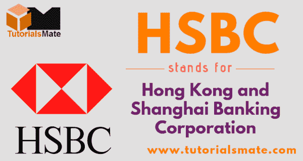 HSBC Full Form