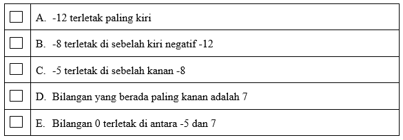 SOAL DAN KUNCI JAWABAN MATEMATIKA KELAS 6 SD