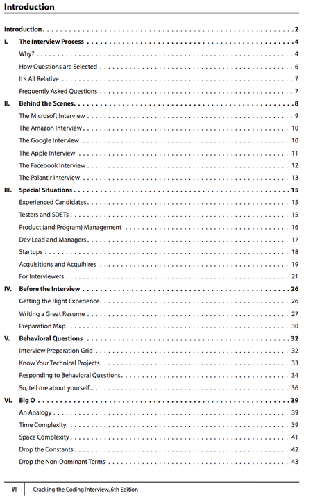 best book for coding interview