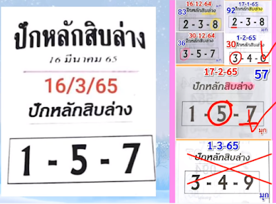 Thai lottery 100% sure number 16-3-2022 | Thai lottery 3up direct 16-3-2022 Thai lottery tips 2022