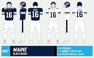 Maine Football In 2023: What To Know About The Black Bears