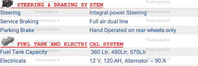 Ashok leyland Ecomet 1415HE CNG - Steering System. Ashok leyland Ecomet 1415 HE CNG has an integral power steering.Ashok leyland Ecomet 1415HE CNG - Steering System. Ashok leyland Ecomet 1415 HE CNG has an integral power steering.Ashok leyland Ecomet 1415HE CNG- Brake System.  The service brakes are pneumatic foot operated Full air dual line systems acting on wheels   Parking Brakes hand operated at rear wheels only. The front & rear wheels have drum brakes.  Ashok leyland Ecomet 1415HE CNG-  Fuel Tank & Electrical System. Fuel Tank Capacity - 360 Ltr, 480Ltr, 570Ltr.  Electrical System - 12V, 120Ah, Alternator - 90Ah