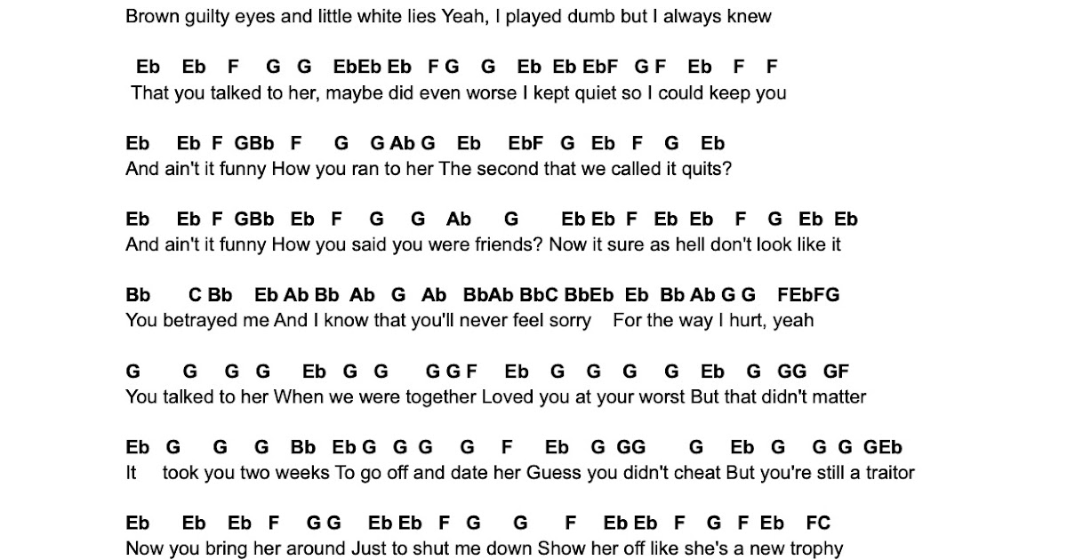 traitor ukulele tutorial 