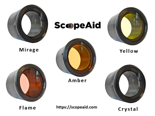 types of scope lenses
