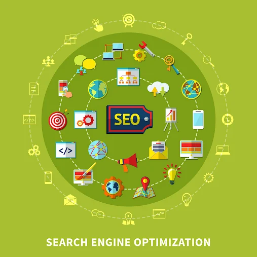 Professional SEO Company