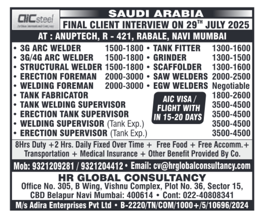HR Global Consultancy Saudi Interview 29 July – Anuptech