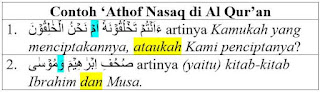 Contoh ‘Athof Nasaq di dalam Al Qur'an
