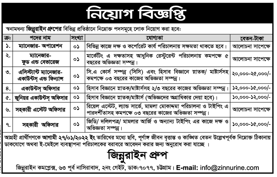 জিন্নুরাইন গ্রুপ নিয়োগ বিজ্ঞপ্তি ২০২২ | ২৭-১-২০২২ | Jinnurain Group Recruitment Circular 2022