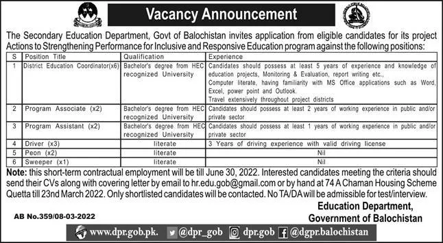 Secondary Education Department Jobs 2022 | Pak Jobs