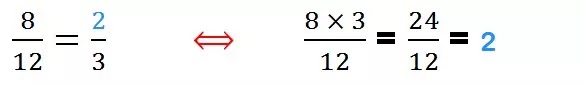 trouver le numérateur du deuxième nombre rationnel dans les cas suivants Introduction aux nombres rationnels maths 3éme exercice 11