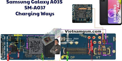 Samsung Galaxy A03s không sạc được