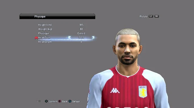 Douglas Luiz Face For PES 2013