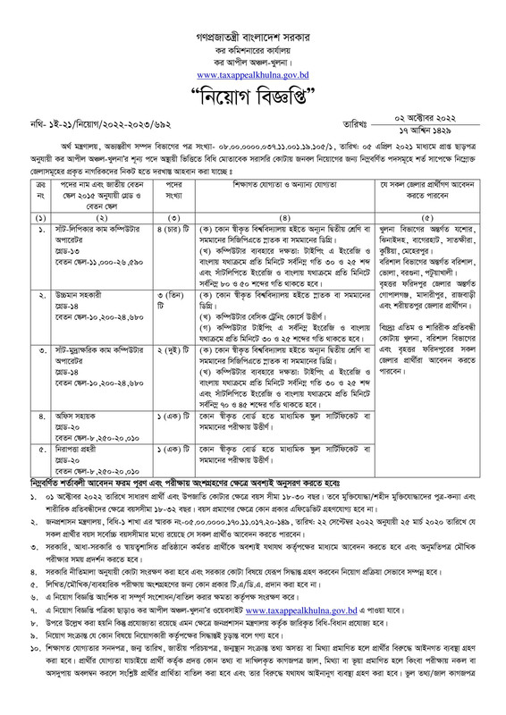 Government Job Circular 2023 - Government Job Circular 2022 - সরকারি চাকরির খবর ২০২৩ - সরকারি চাকরির খবর ২০২২ - Govt Job Circular 2023 - Govt Job Circular 2023