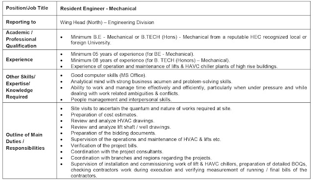   Resident Engineer Mechanical North Islamabad