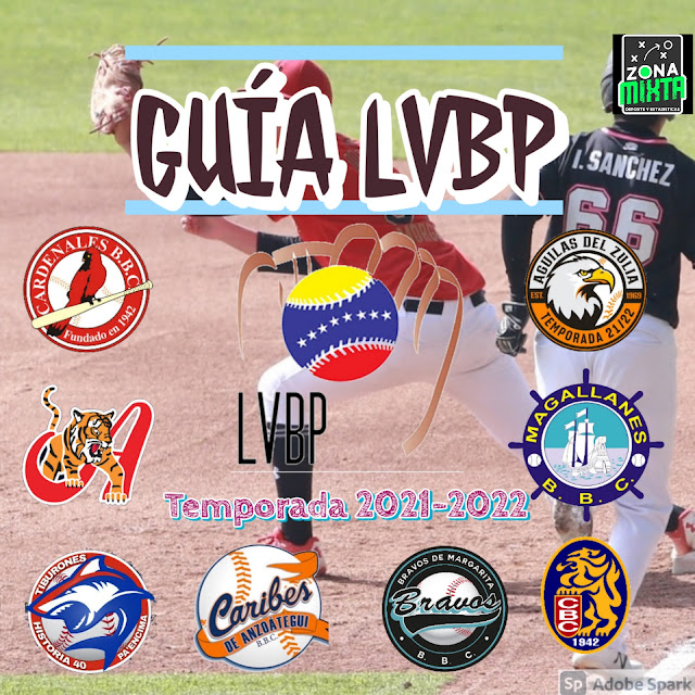 Guía LVBP 2021-2022