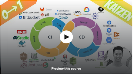 6 Free DevOps Courses for Experienced Developers