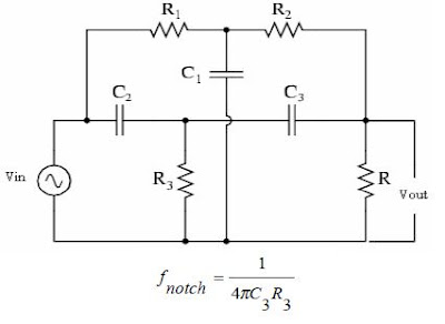 Rangkaian Twin-T Band Stop Filter