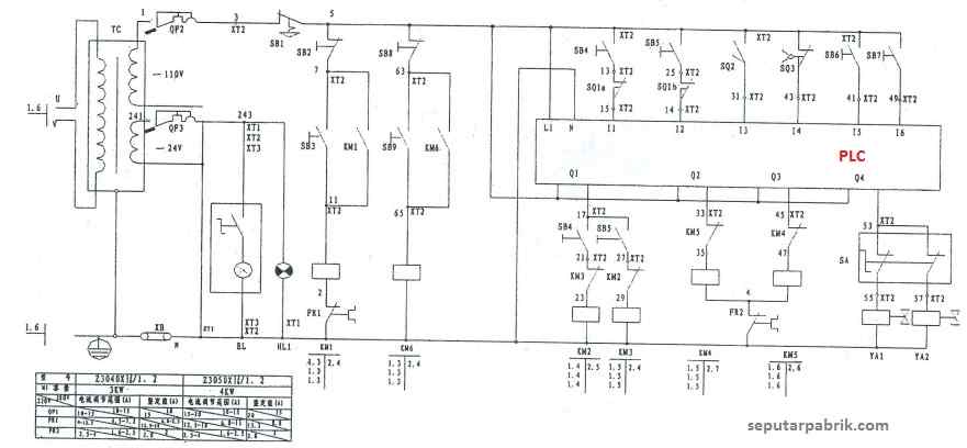 wiring diagram PLC sederhana