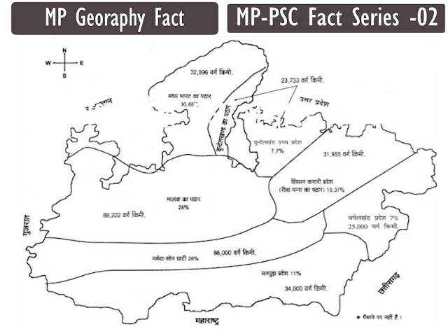 MP (Madhya Pradesh) Geography on Liner Fact।मध्यप्रदेश का भूगोल महत्वपूर्ण जानकारी (तथ्य )