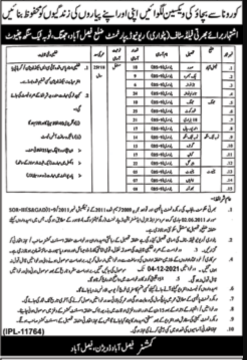 Patwari Jobs (210+ Vacancies) Govt Revenue Department Jobs Advertisement Latest