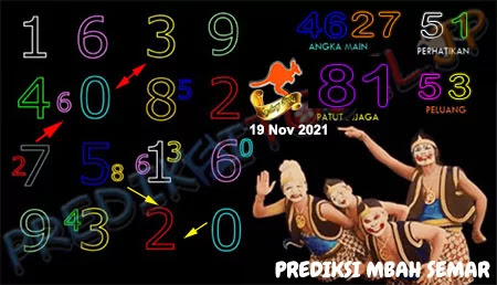 Prediksi Mbah Semar Sdy Jumat 19 November 2021