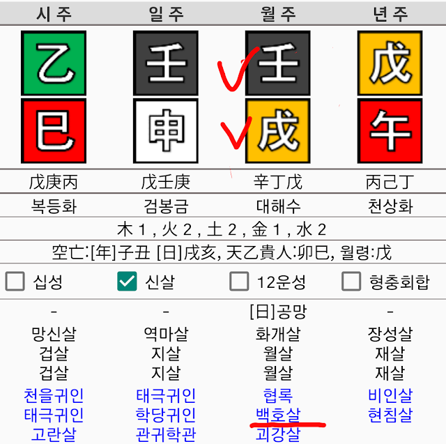 월주에 백호살 사주