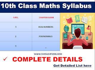 10th Class Maths Syllabus